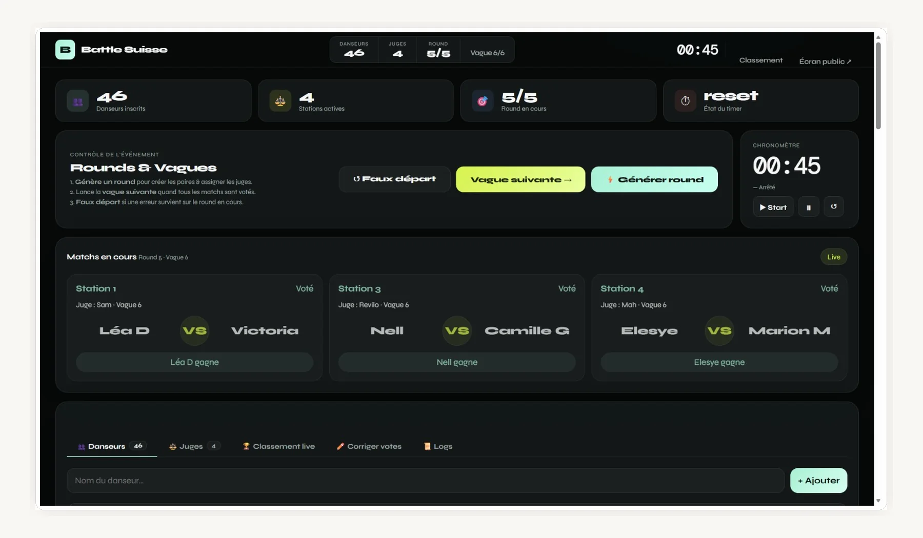 Interface admin Battle Suisse avec rounds, vagues, timer et matches en cours